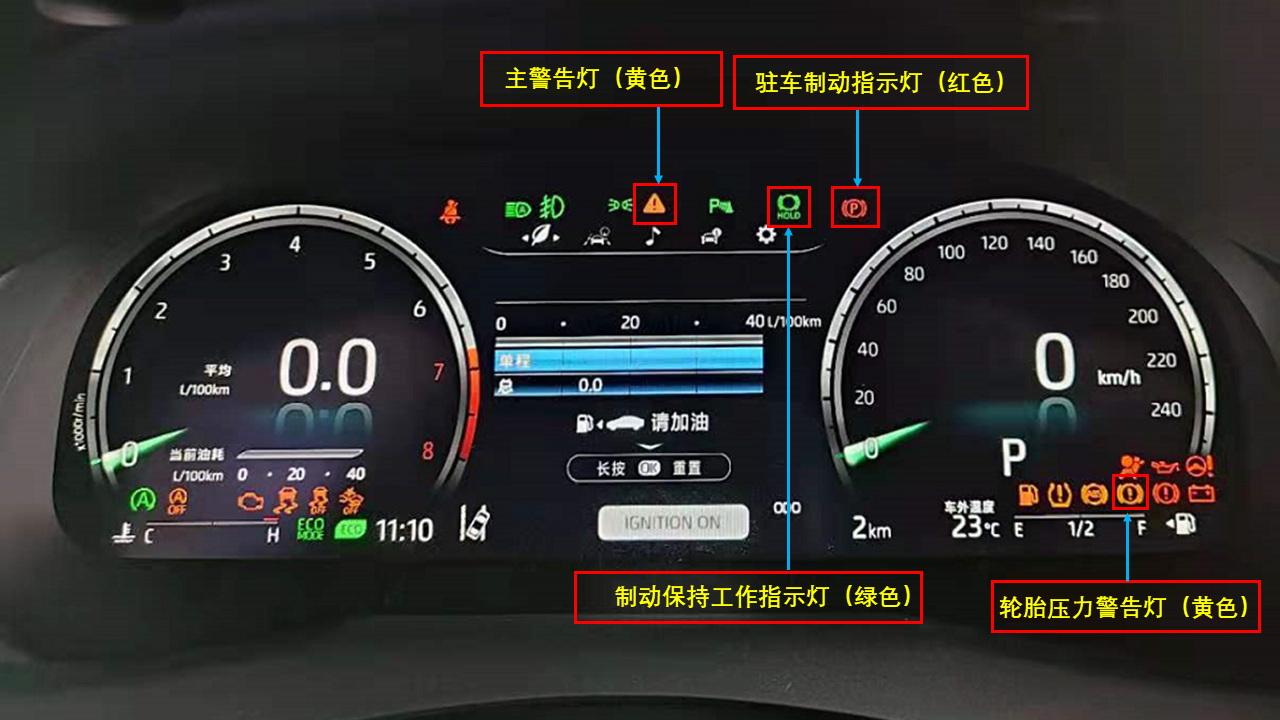 快速了解汽车警告灯和指示灯的含义及作用