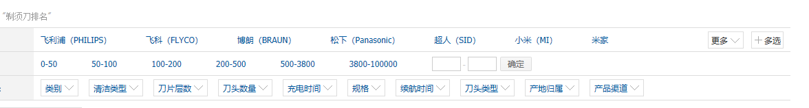 国货平替飞利浦！这款剃须刀堪称黑马，让你从此告别“渣男”