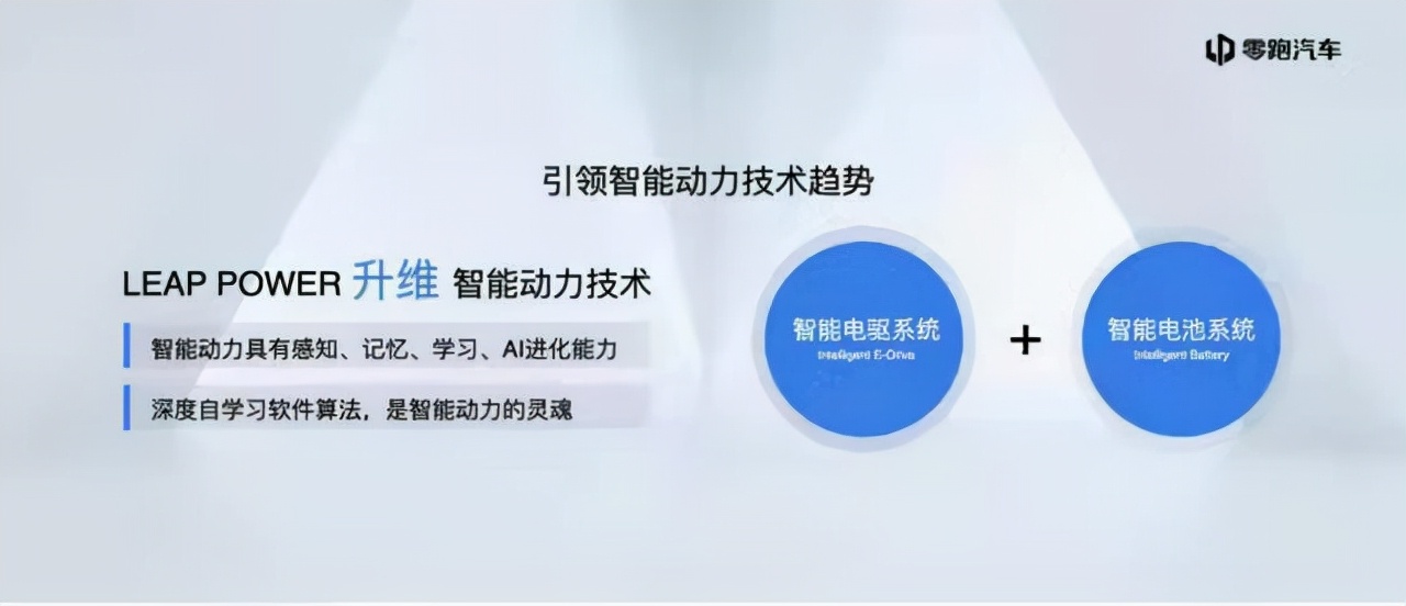 车展看车花了眼？其实这五个技术更加值得关注