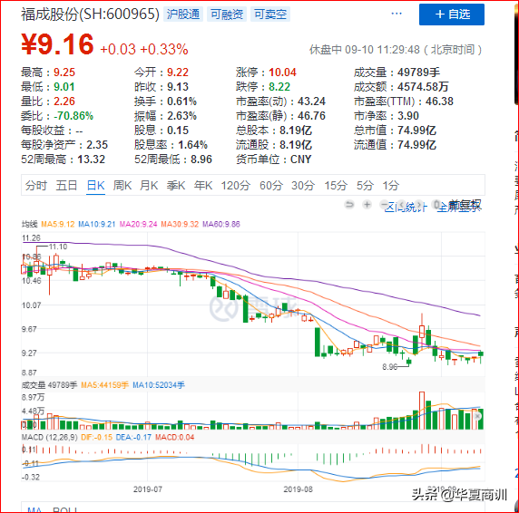 75亿身家的燕郊首富涉嫌行贿偷漏税被查？屡传“恶少涉黑”