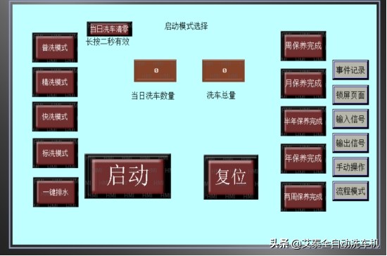 自动化减人，智能化无人--全自动洗车机助推洗车行业高质量发展