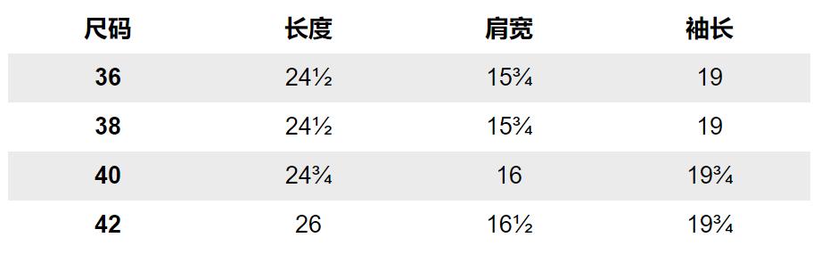 国际尺码对照表（服装尺码对照表）