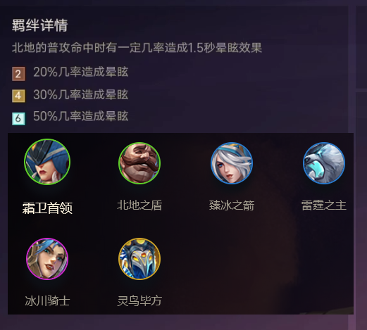 金铲铲之战：磨刀不负砍柴工，全羁绊详细解读