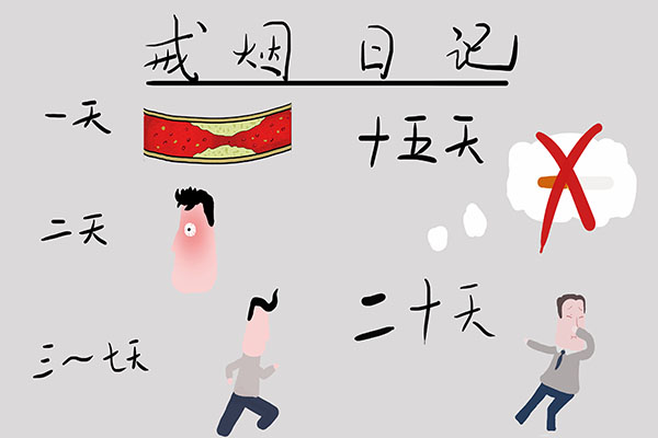 100个烟民中，最后会有几个人得肺癌？不妨看看科学研究