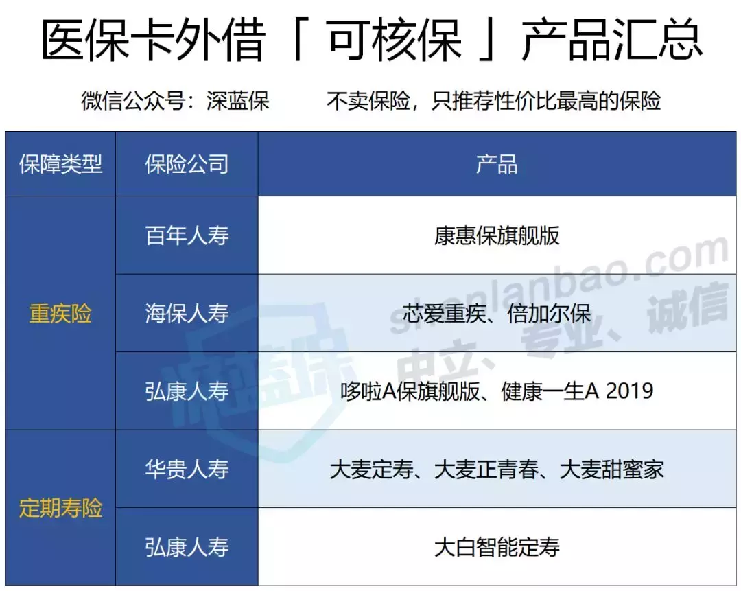 社保卡还能取钱？隐藏功能大揭秘，不会用就白交钱了
