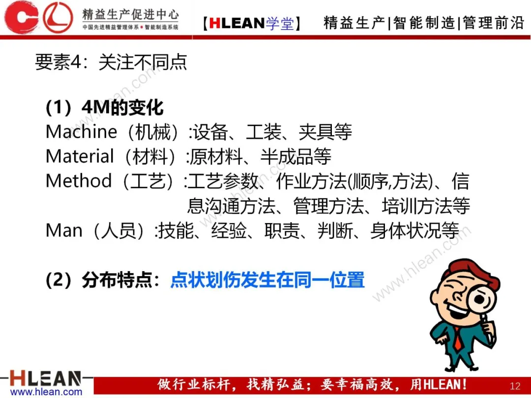 「精益学堂」5Why分析法