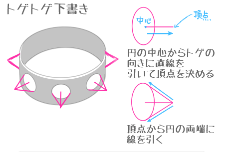 动漫项圈怎么画？教你万圣节简易风格的项圈画法