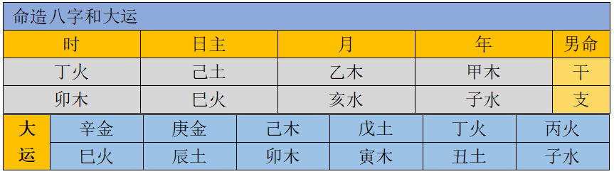 装修公司业务渠道，装修公司获客的14种渠道（2021装企获客的 4 个有效渠道）   十大必看电影排行榜 热门网红主播 爱情电影 美国电影 韩国电影 百科资讯  第1张