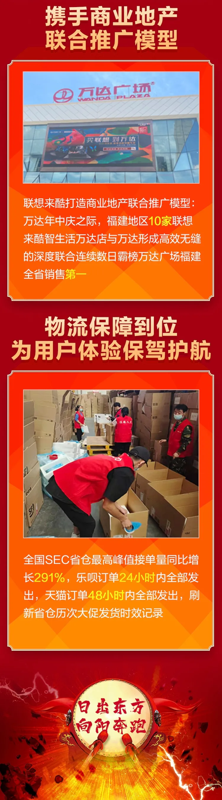 来酷618大促终极战报重磅揭晓!全渠道业绩再创新高