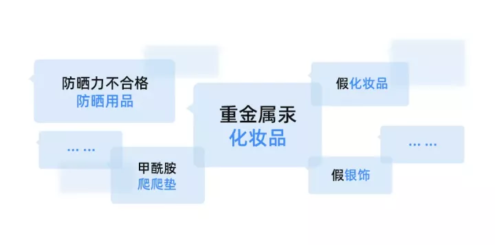 实测清洗发泡胶沾衣妙招，轻松搞定数百件衣物