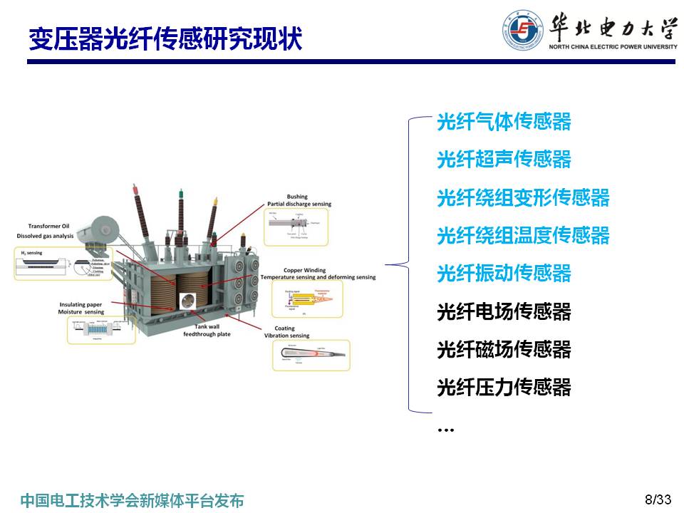 华北电力大学马国明教授：变压器多状态参量光纤传感方法的研究