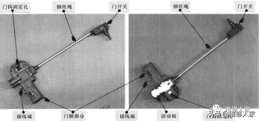 滚筒式洗衣机门开关结构和原理图解