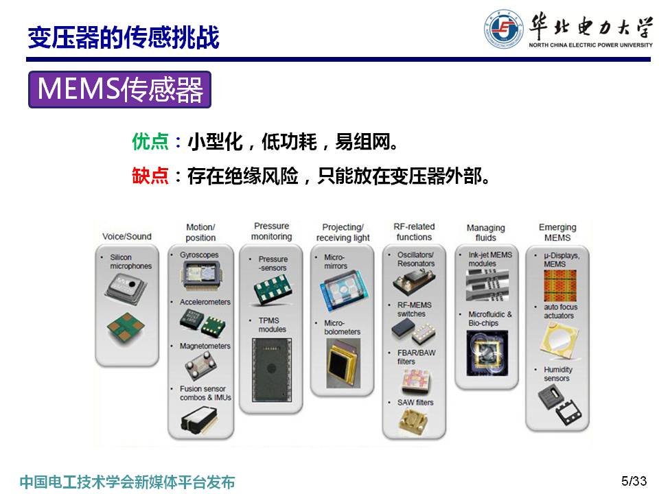 華北電力大學馬國明教授：變壓器多狀態參量光纖傳感方法的研究