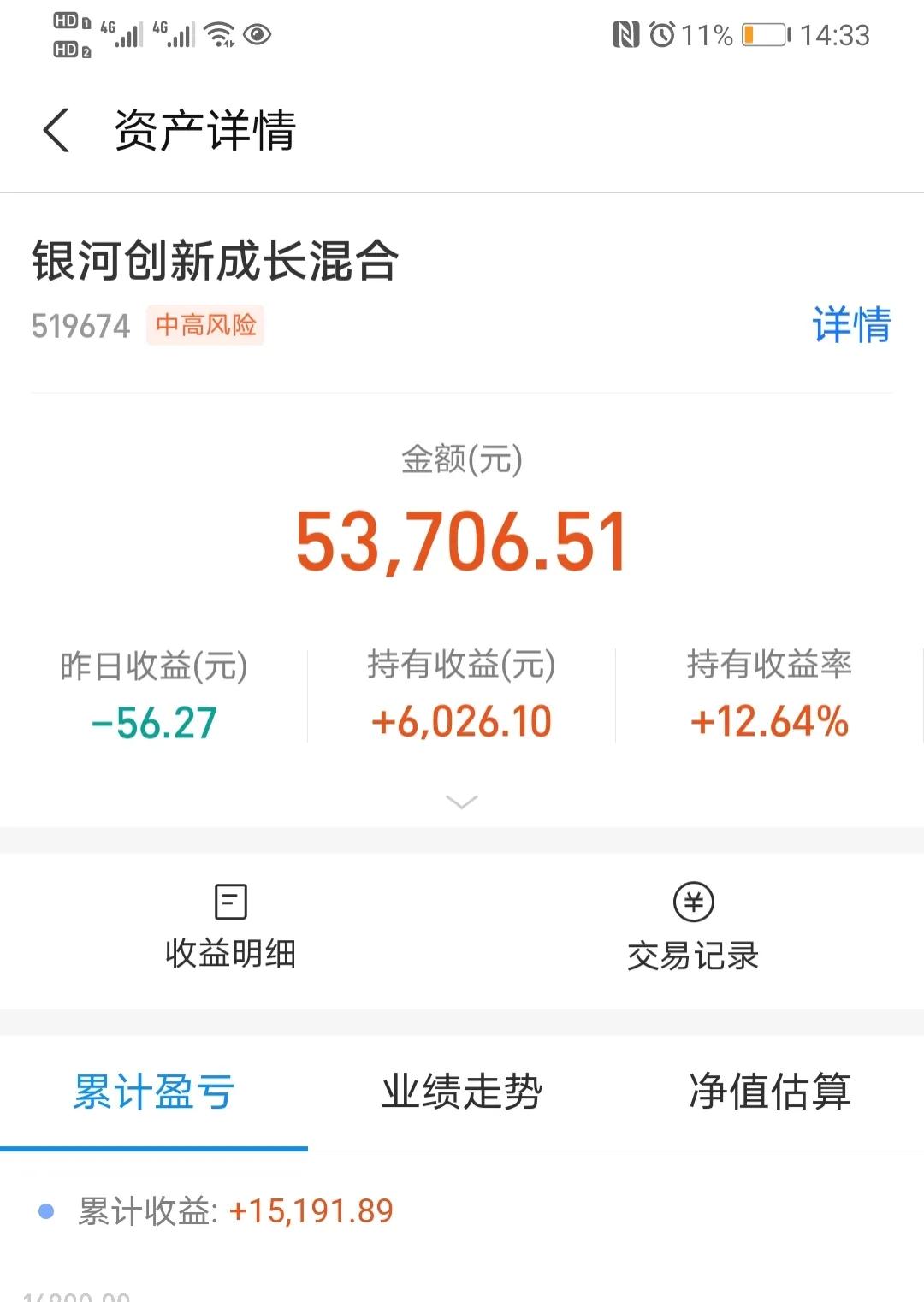 10/20|煤炭大跌7%，光伏能源大涨2%，医药继续调整，接下来咋操作