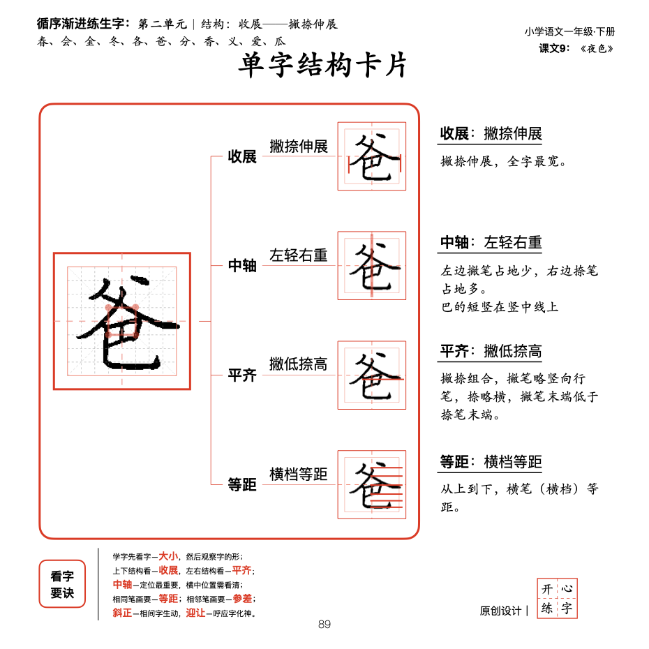 你真的会写一吗？21天练好一年级300个生字，第4天