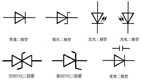 双向二极管图示图片