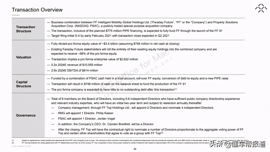 深度｜贾跃亭最新造车PPT曝光，解读FF91为何能卖上百万？