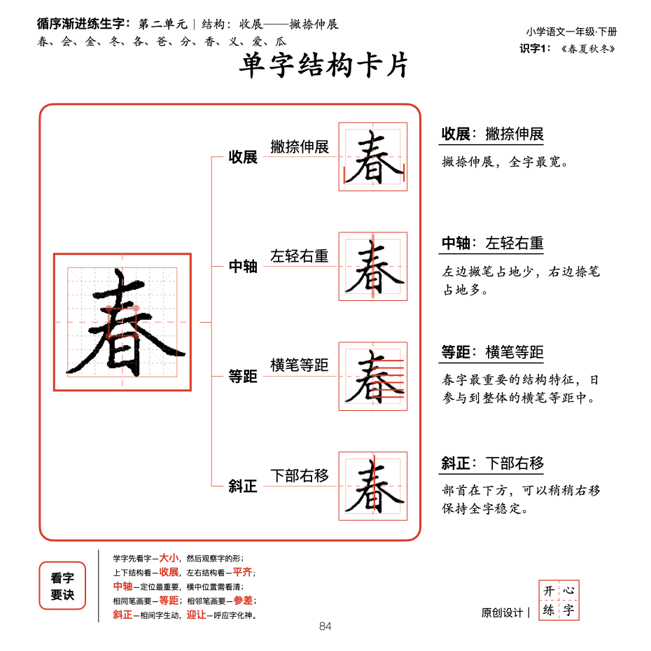 你真的会写一吗？21天练好一年级300个生字，第4天