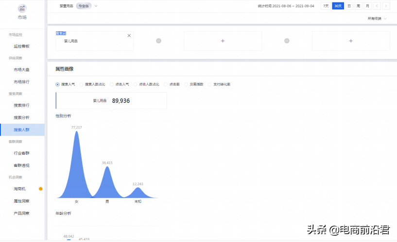 淘宝直通车怎样开效果好，淘宝直通车最详细操作流程？