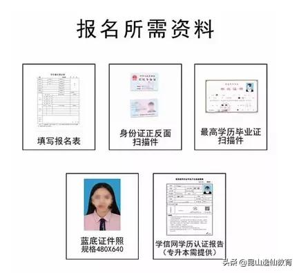 成人高考的报考条件与要求是什么?