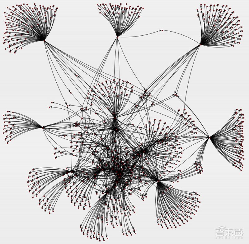 噱头还是风口？元宇宙引爆科技圈，九大趋势分析