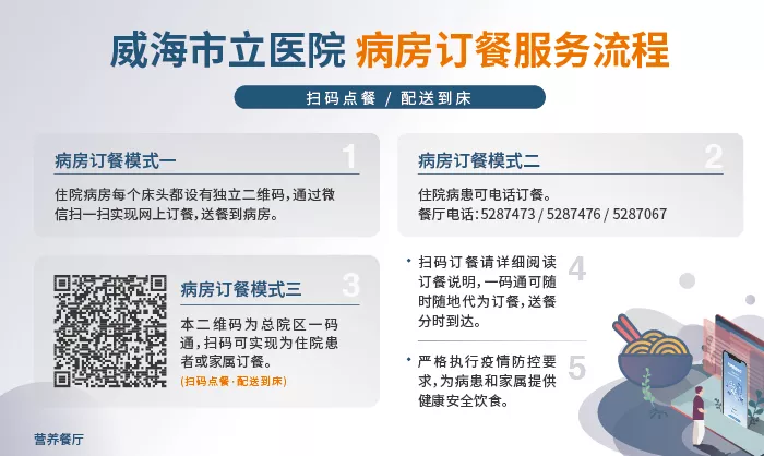 转发+收藏:可以远程为爸妈定餐啦