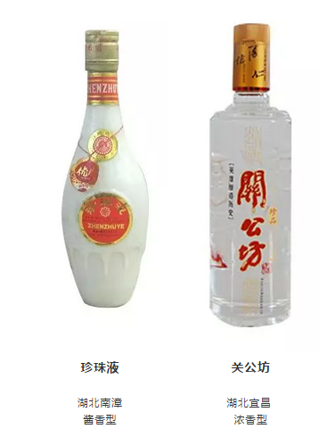 全国每个省份的白酒品牌大全，都在这里了，绝对有你不知道的