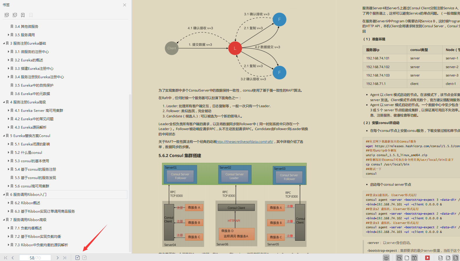 阿里大佬手码的SpringCloud+Alibaba笔记开源了，堪称保姆式教学