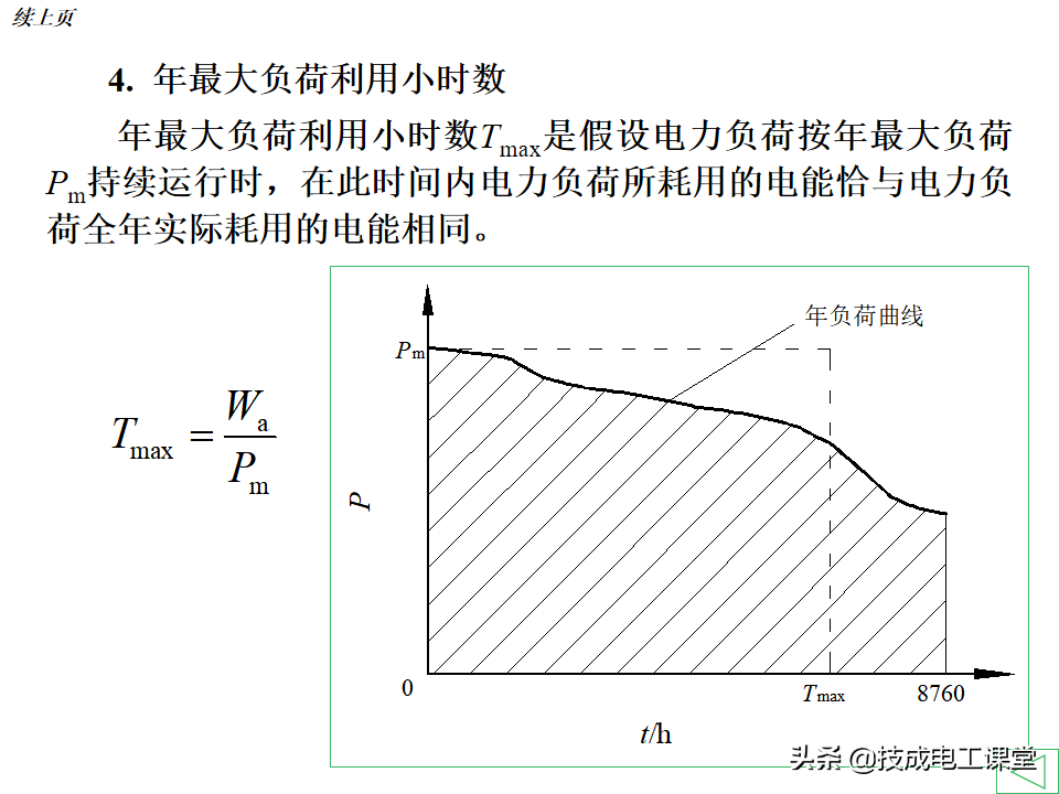 负荷计算与无功功率补偿，全是干货，值得收藏