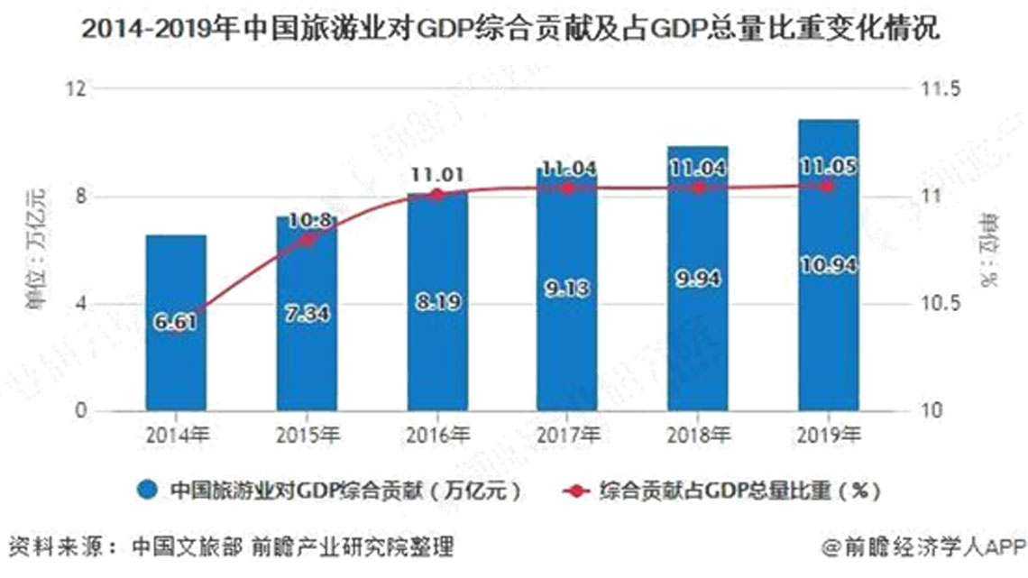 金九銀十“破局者”逆市出圈，粵北神盤1.88億演繹“流量收割機”