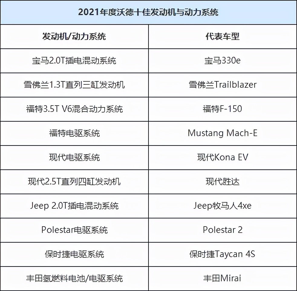 大河报汽车网