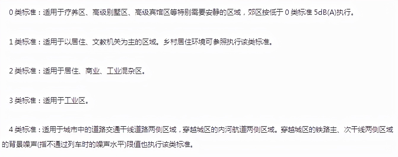 噪音扰民到底有多可怕