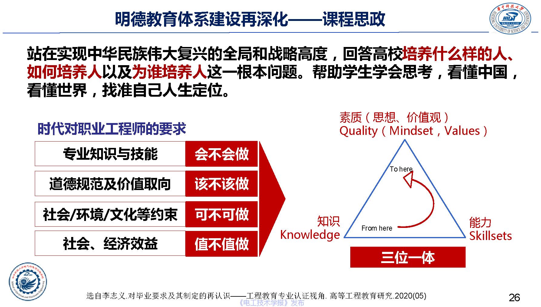 华中科技大学电气学院文劲宇院长：电气本科荣誉学位培养体系实践