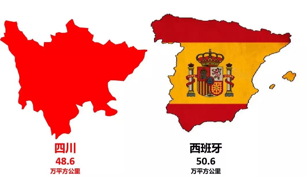 地理冷知识：中国约等于整个欧洲的面积，一省堪称一国