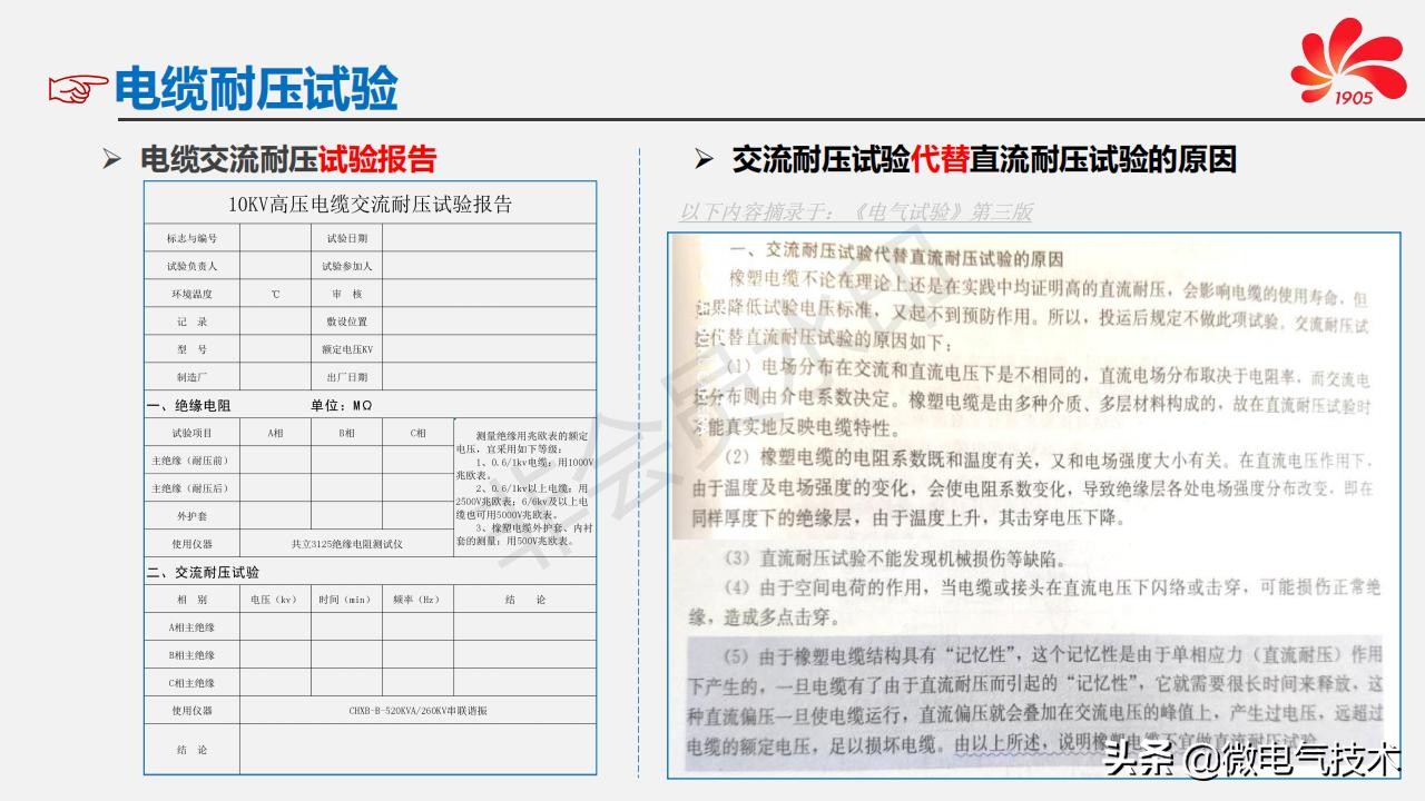 高压电缆终端头制作/敷设/电气试验