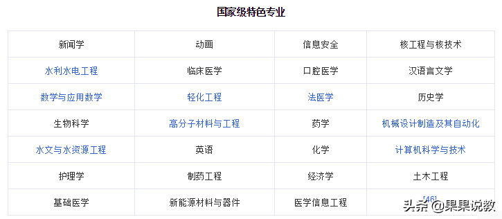 2021高考四川高校解读之四川大学篇（附前几年录取分数线）