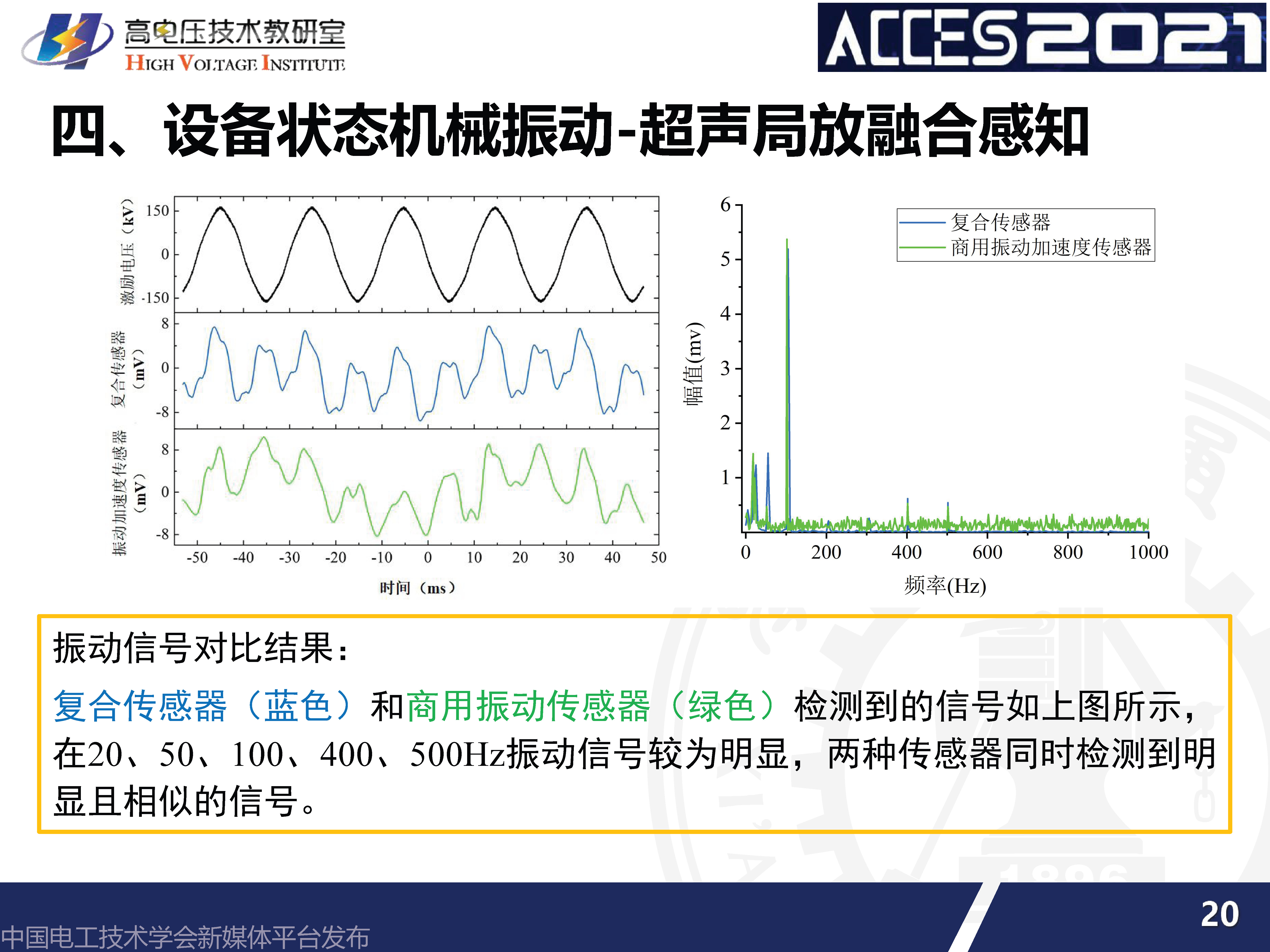 西安交通大学李军浩教授：电网关键设备状态的融合感知技术