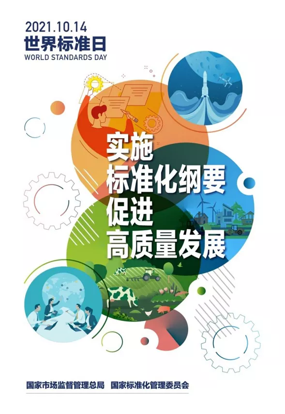 关于世界标准日，这些“标准”答案你知道吗？