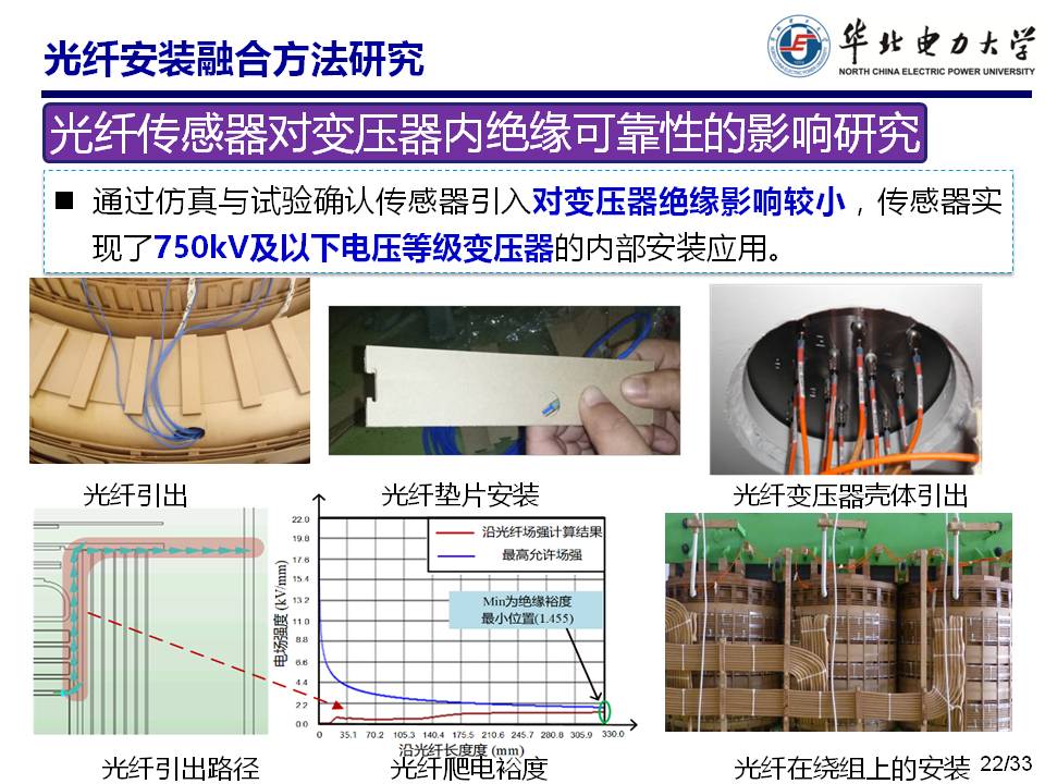 华北电力大学马国明教授：变压器多状态参量光纤传感方法的研究