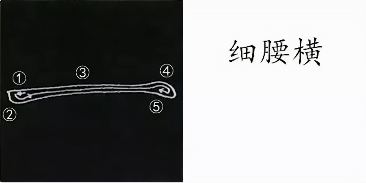 柳公权楷书基本笔画的写法