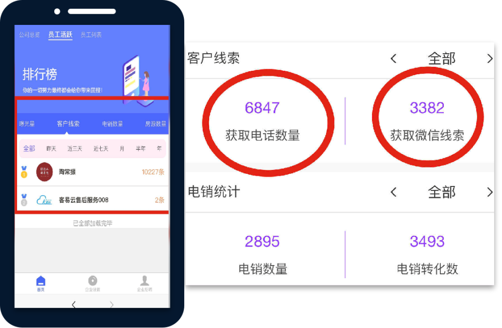 不会用获客平台的你错过了多少潜在用户！全行通带你了解获客平台