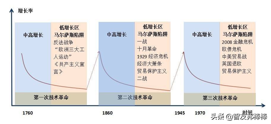 什么是内卷？你内卷了吗？以后国内的内卷会越来越严重吗？