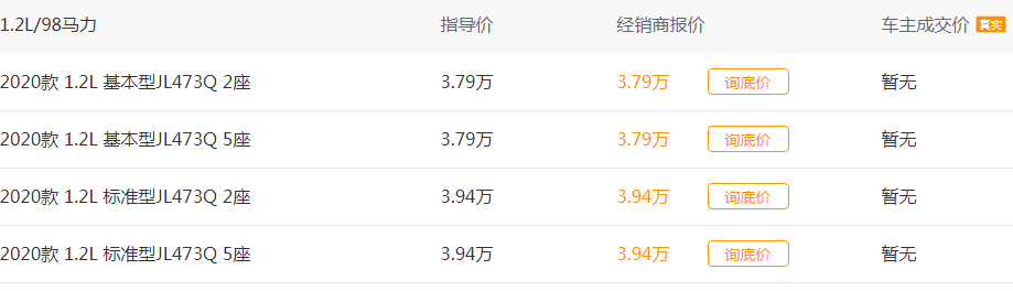 “身小力大”，长安之星5，起售价3.79万元-3.94万元