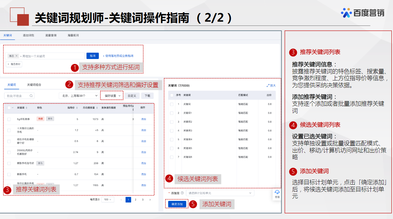 百度推廣——關(guān)鍵詞推薦工具的介紹（一）「關(guān)鍵詞規(guī)劃師」