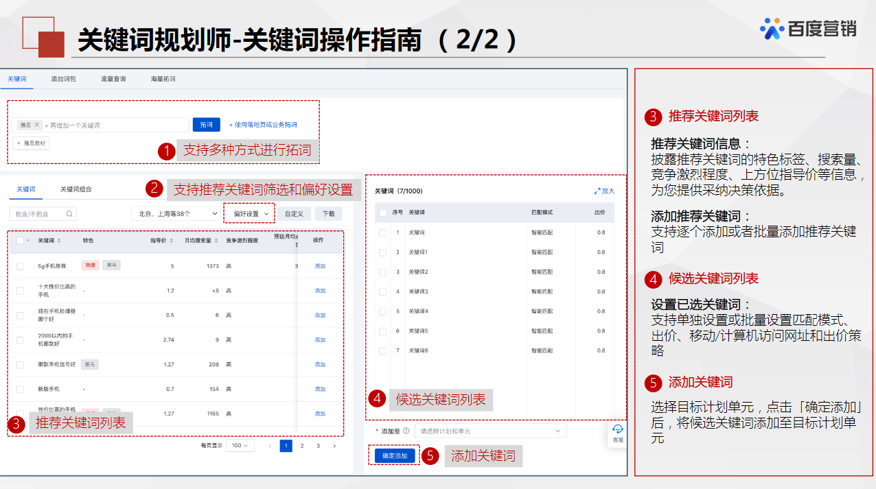 百度推广——关键词推荐工具的介绍（一）「关键词规划师」