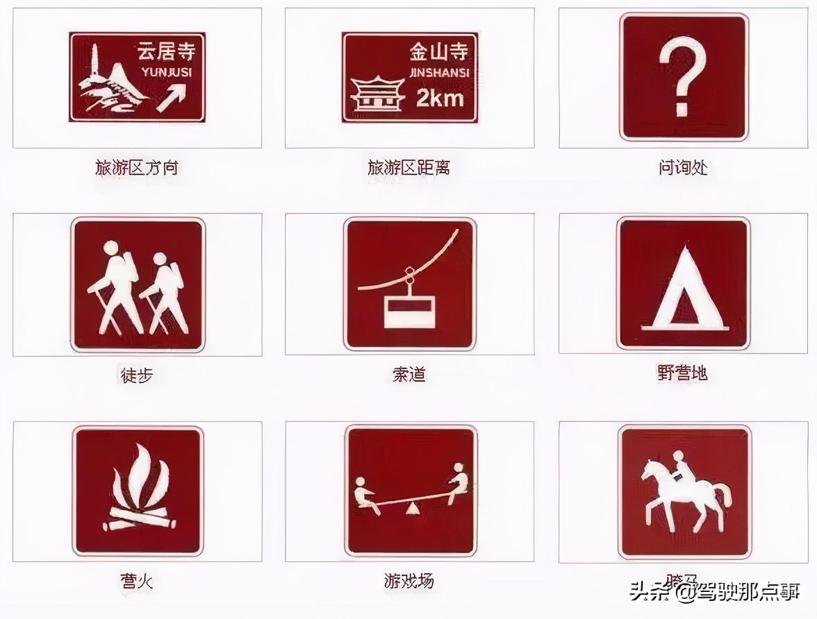 最全面的道路交通标志图解