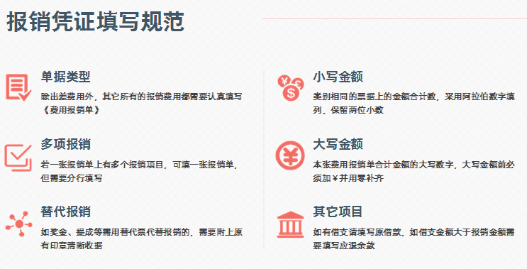 財務(wù)報銷流程：常出現(xiàn)的問題有哪些？憑證填寫規(guī)范等，值得收藏