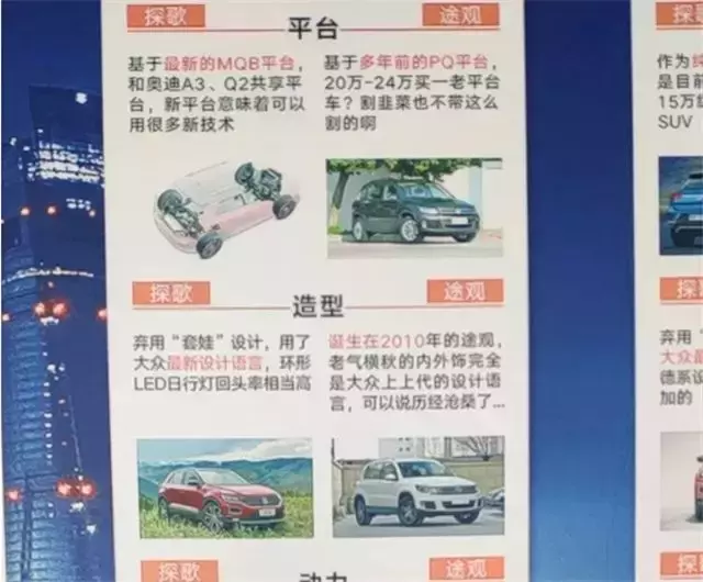 一汽大众4S店开撕途观：平台老，造型套娃，还卖那么贵！