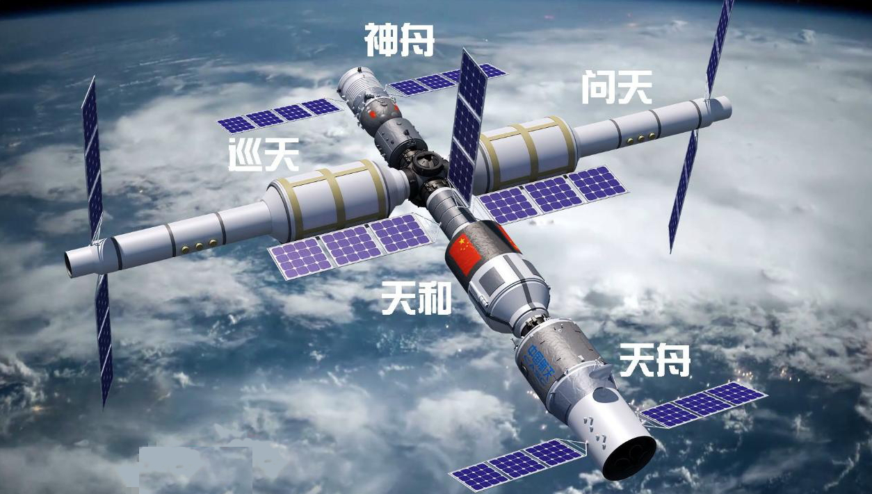 中国载人登火星计划公布，2033年首次探测，接下来还将分批次进行