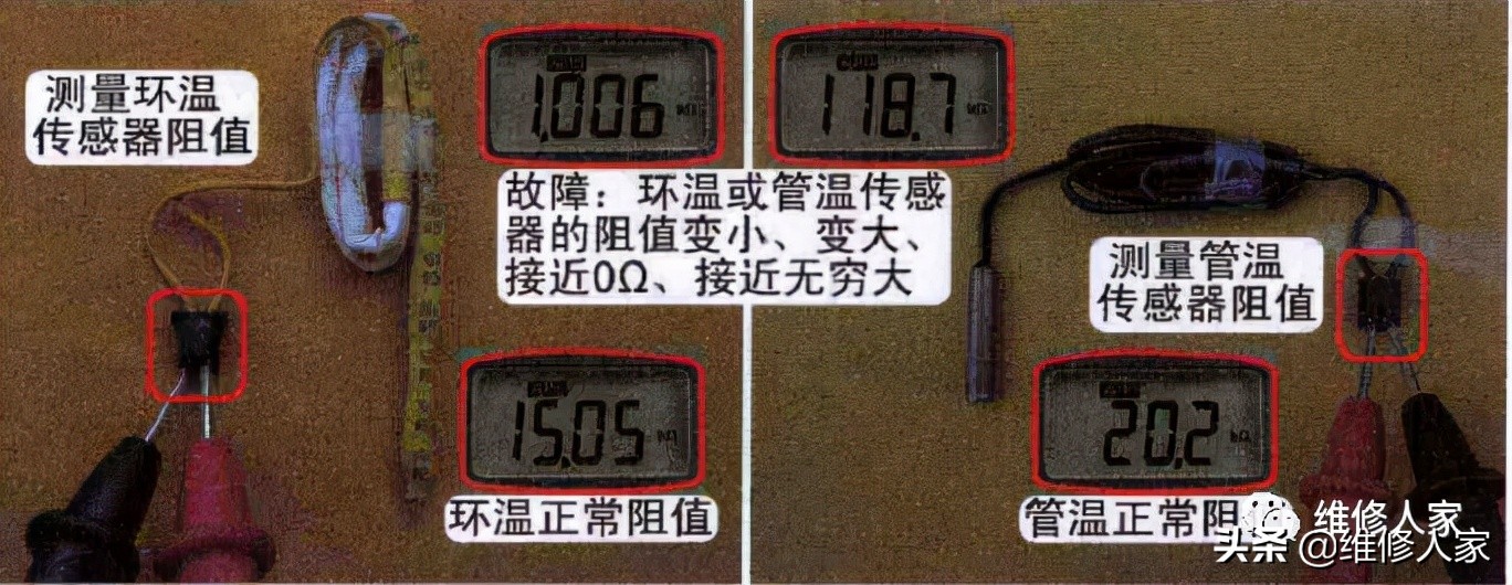 空調(diào)制冷開機后壓縮機和室外風機不運行檢修方法